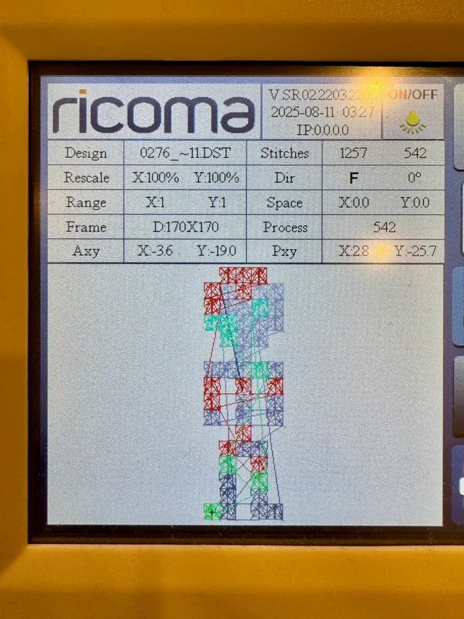 The machine’s view